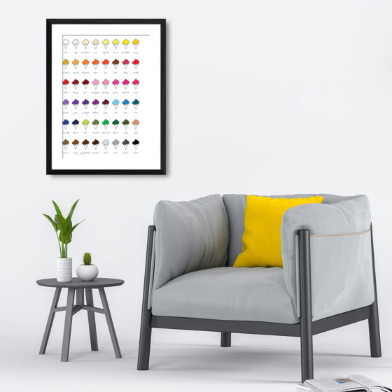 Puffy Ice Cream In Simple Cone Print - Image 4