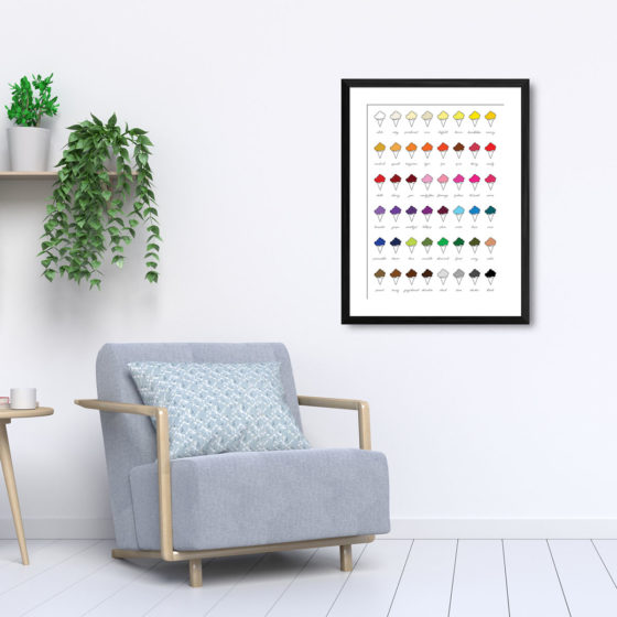 Puffy Ice Cream In Simple Cone Print - Image 5