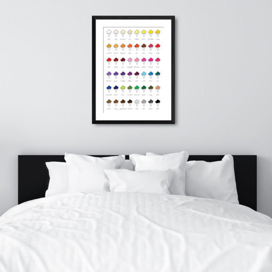 Puffy Ice Cream In Simple Cone Print - Image 6