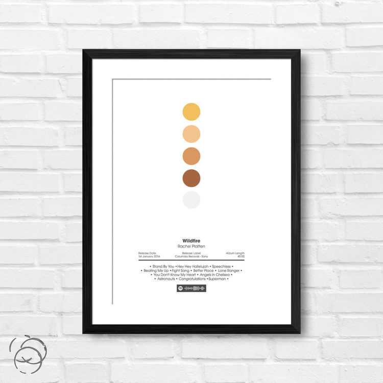 Rachel Platten Wildfire Spotify Album Print