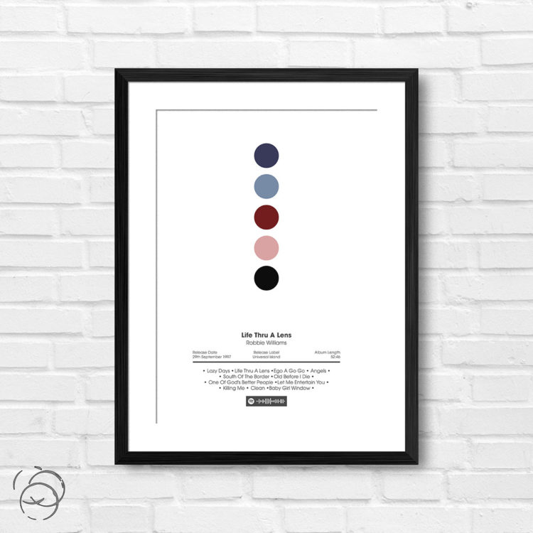 Robbie Williams Life Thru A Lens Spotify Album Print