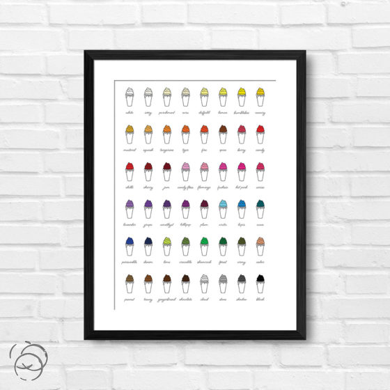 Swirly Ice Cream Float Print