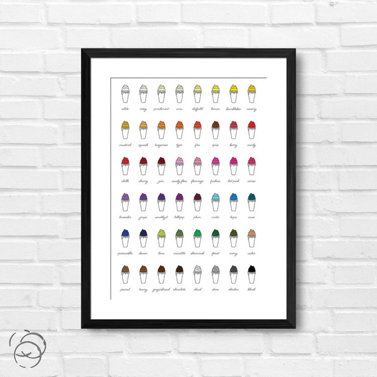 Swirly Ice Cream Float Print