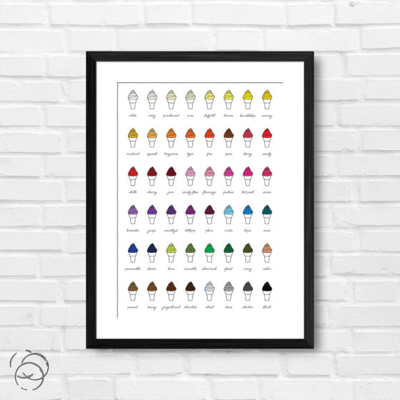 Swirly Ice Cream-In A Cake Cone Print