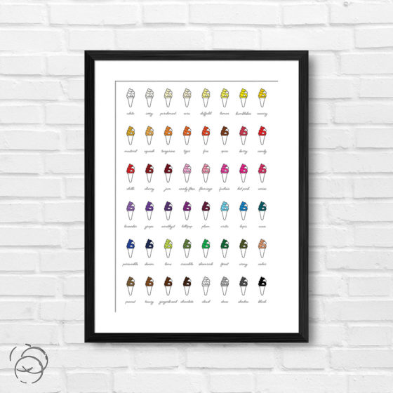 Swirly Ice Cream In A Simple Cone Print