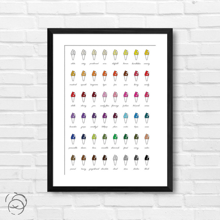 Swirly Ice Cream In A Simple Cone Print