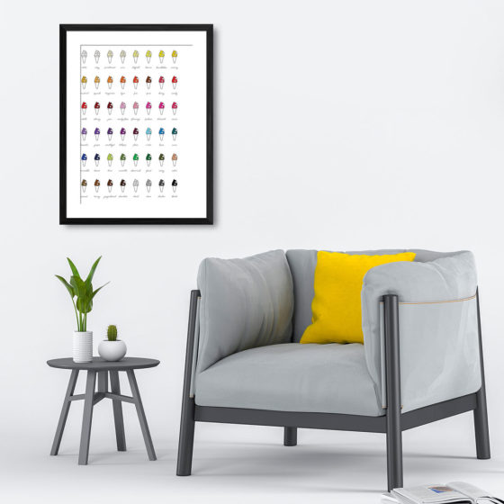 Swirly Ice Cream In A Simple Cone Print - Image 4