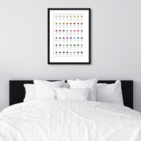 Swirly Ice Cream Sundae Print - Image 6