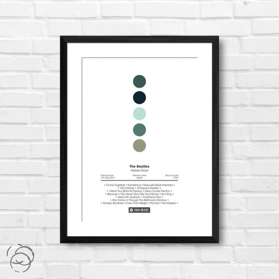 The Beatles Abbey Road Spotify Album Print