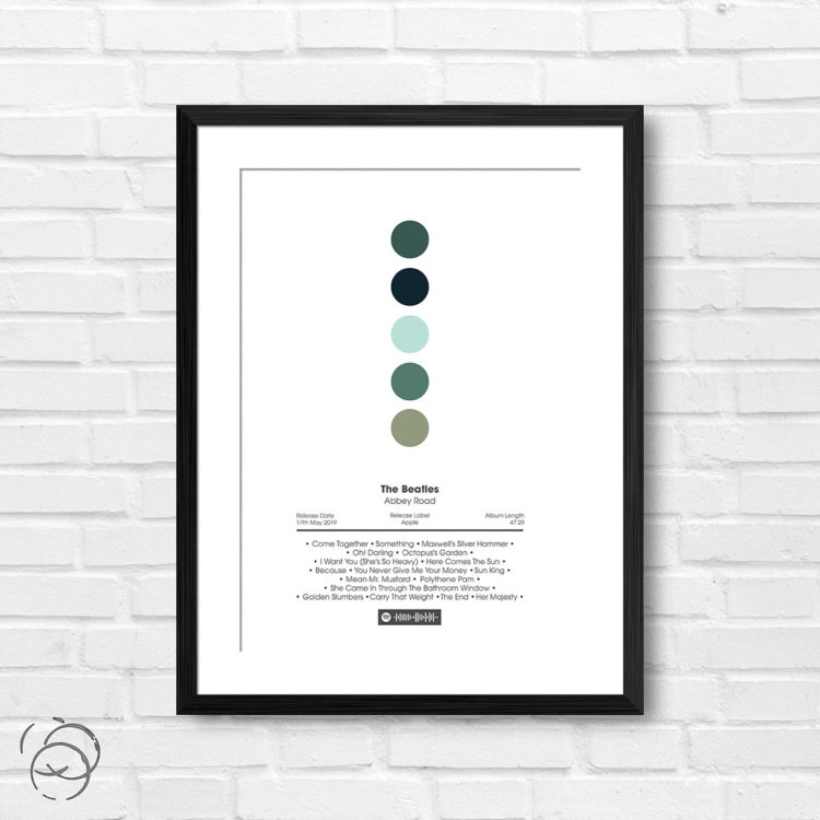 The Beatles Abbey Road Spotify Album Print