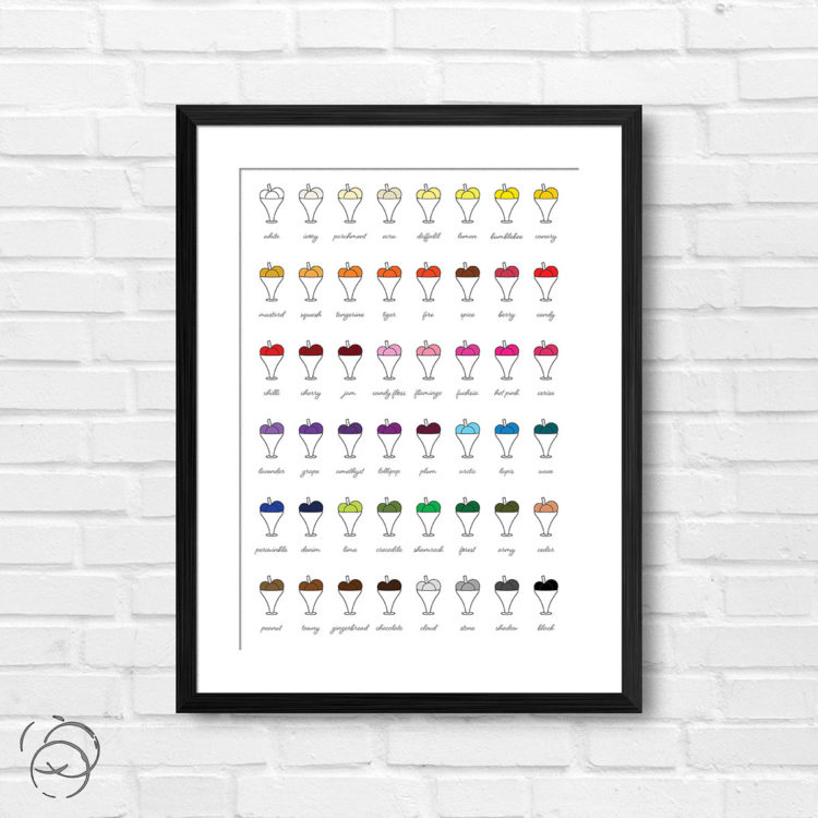 Three Scoop Ice Cream Float Print