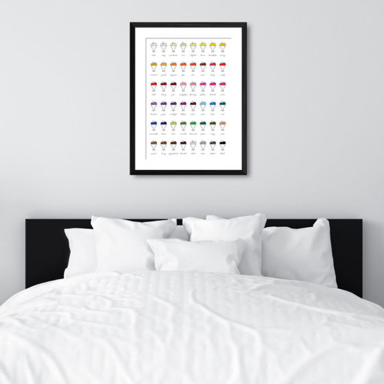 Three Scoop Ice Cream Float Print - Image 6