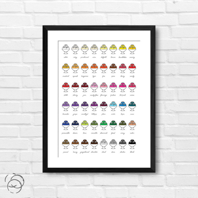 Three Scoops Ice Cream In A Dish Print