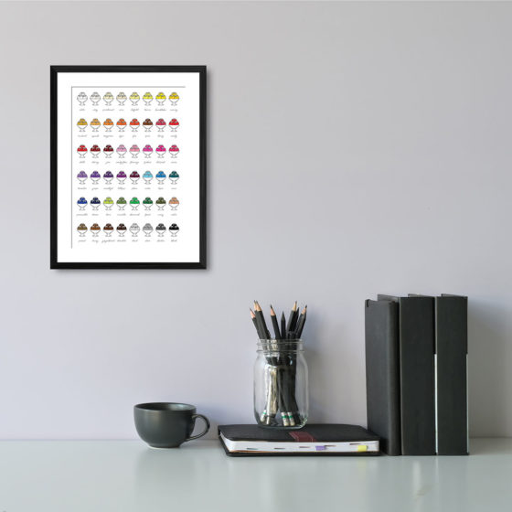 Three Scoops Ice Cream In A Dish Print - Image 2
